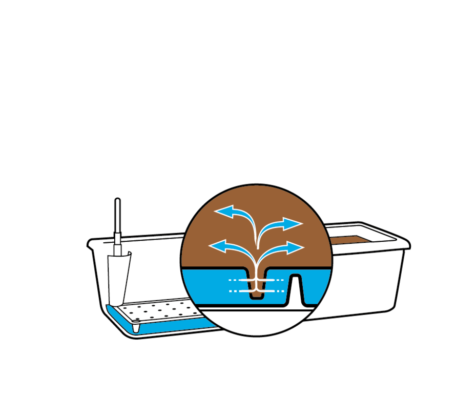Balkonbak met zelfbewatering - Groen