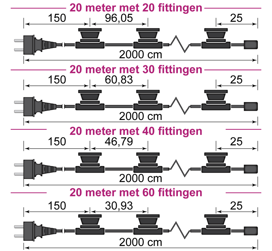 Prikkabel 20 meter - 20 t/m 60 fittingen E27 - Inclusief stekker