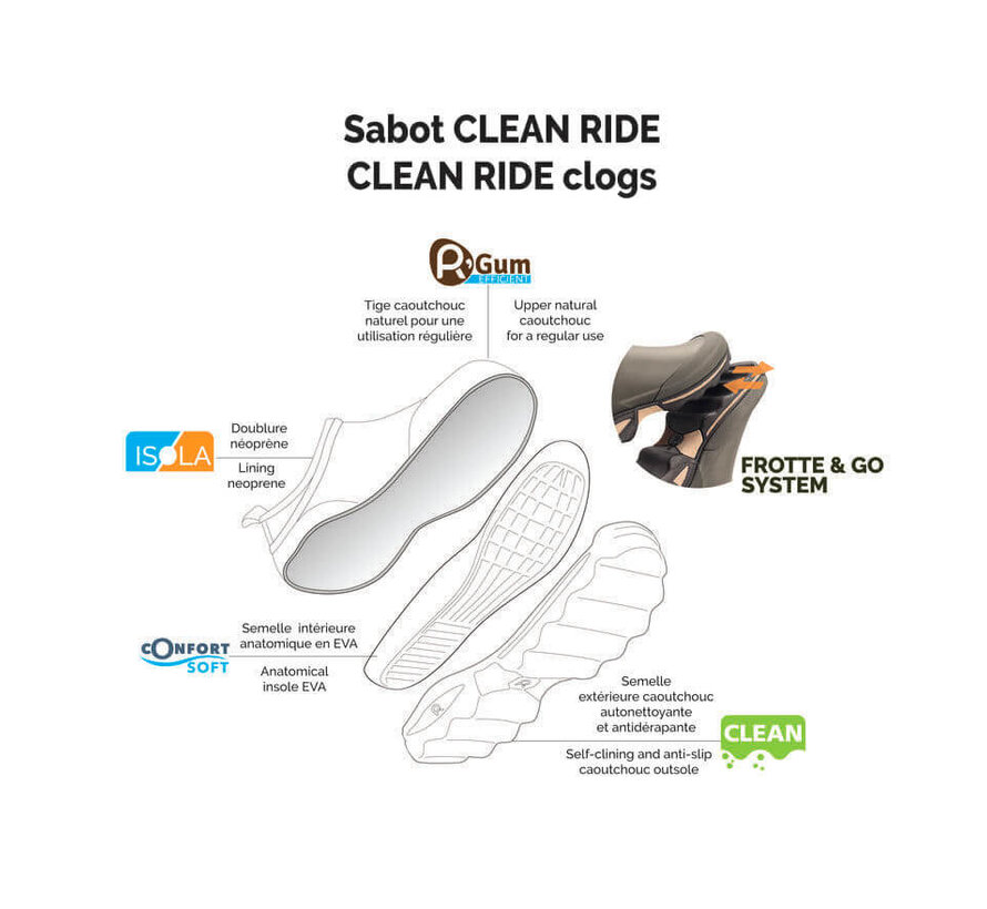 Tuinklompen 40 - 46 - Tuininstappers - Groen