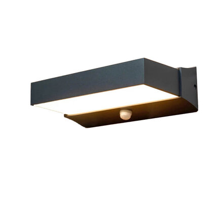 Wandlampen buiten
