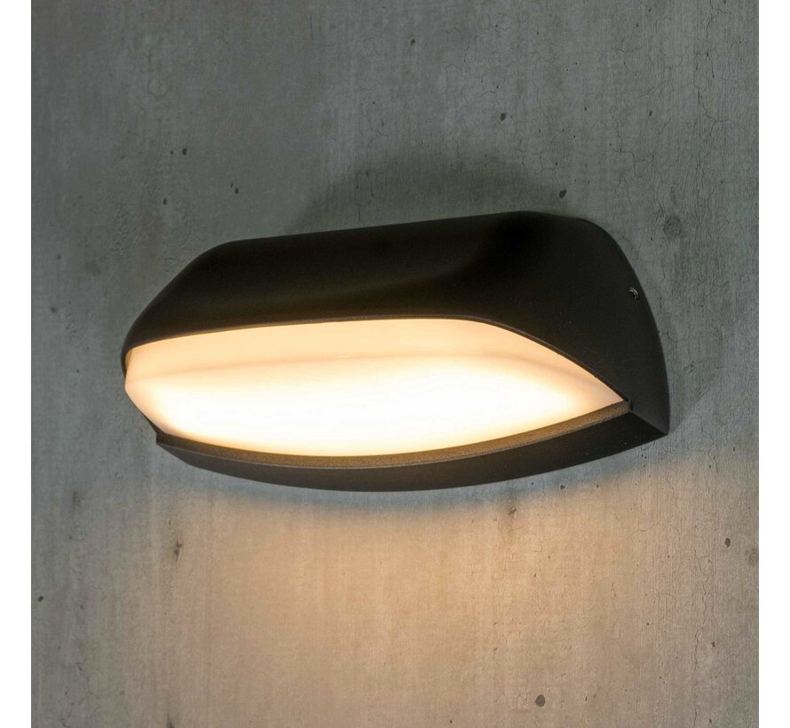 Wandlamp Jessy - Industriële muurlamp buiten - Zwart