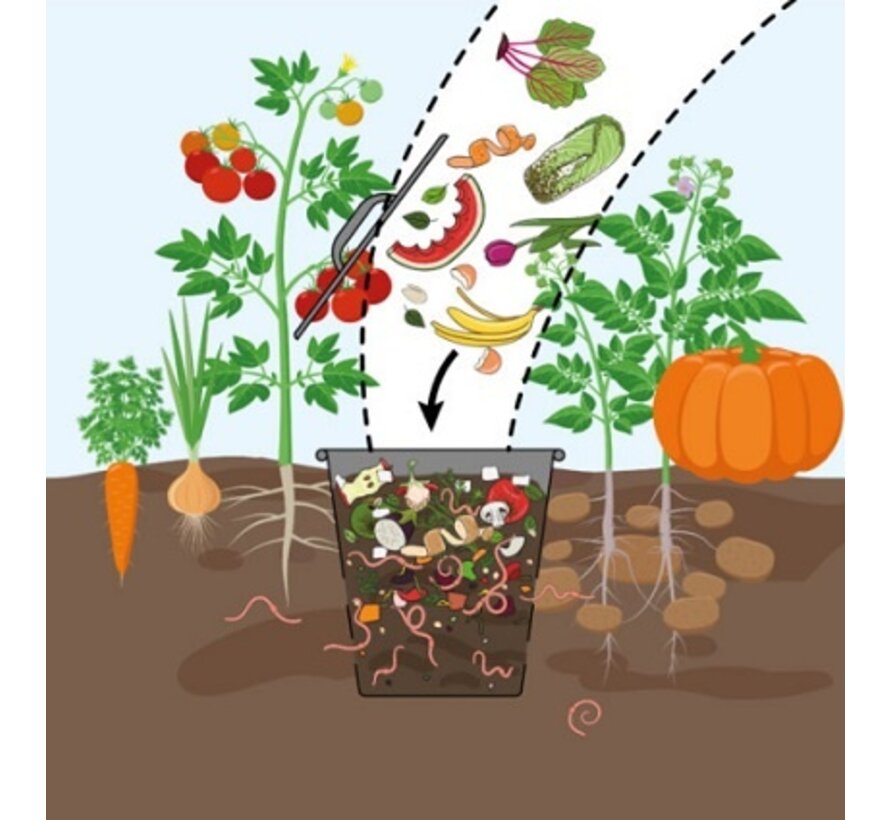 Compost emmer 5 liter - In de grond - Gegalvaniseerd