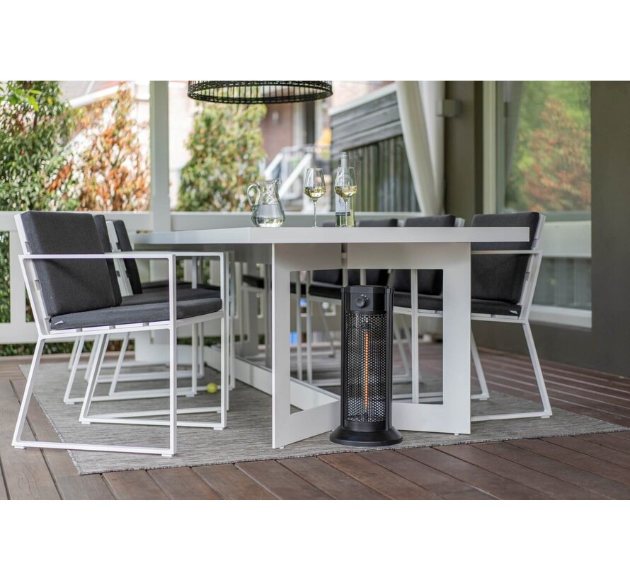 Eurom Under table Heater - 900W - 360 graden