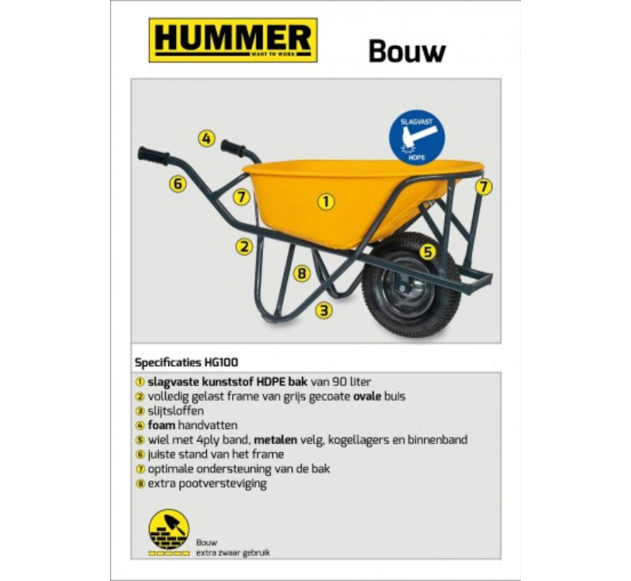 Kruiwagen Stratenmakers - 90 Liter - HDPE Kunststof