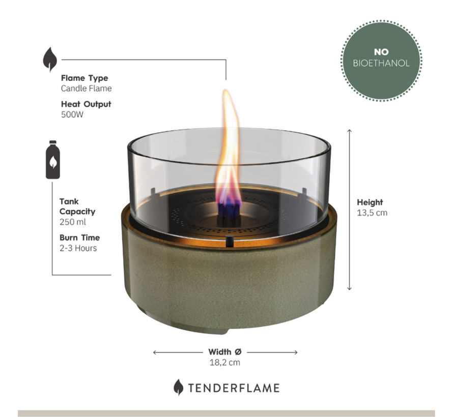Tenderflame Café 18 - Reactive Porcelain - Zwart