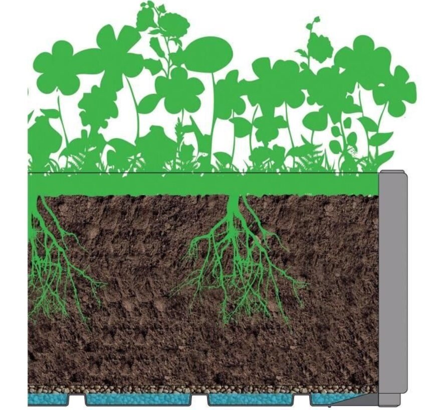 Ethica Rechthoekige Bloembak - 80 cm - Taupe