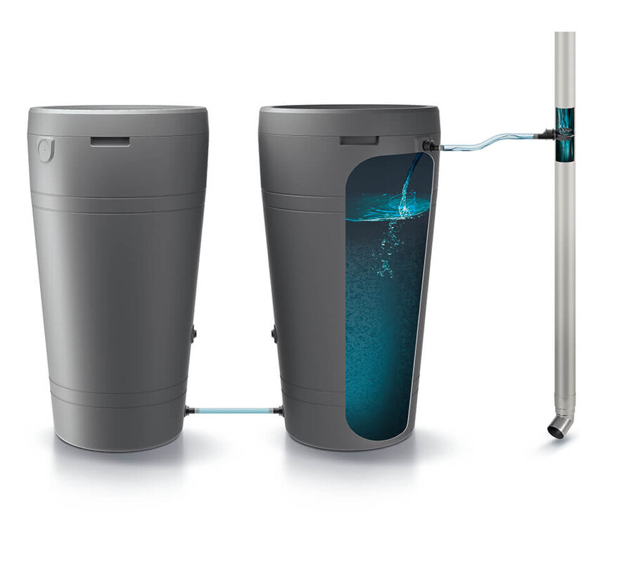 Regenton verbindingsset - Icanset 8 - Inclusief slang van 30 cm