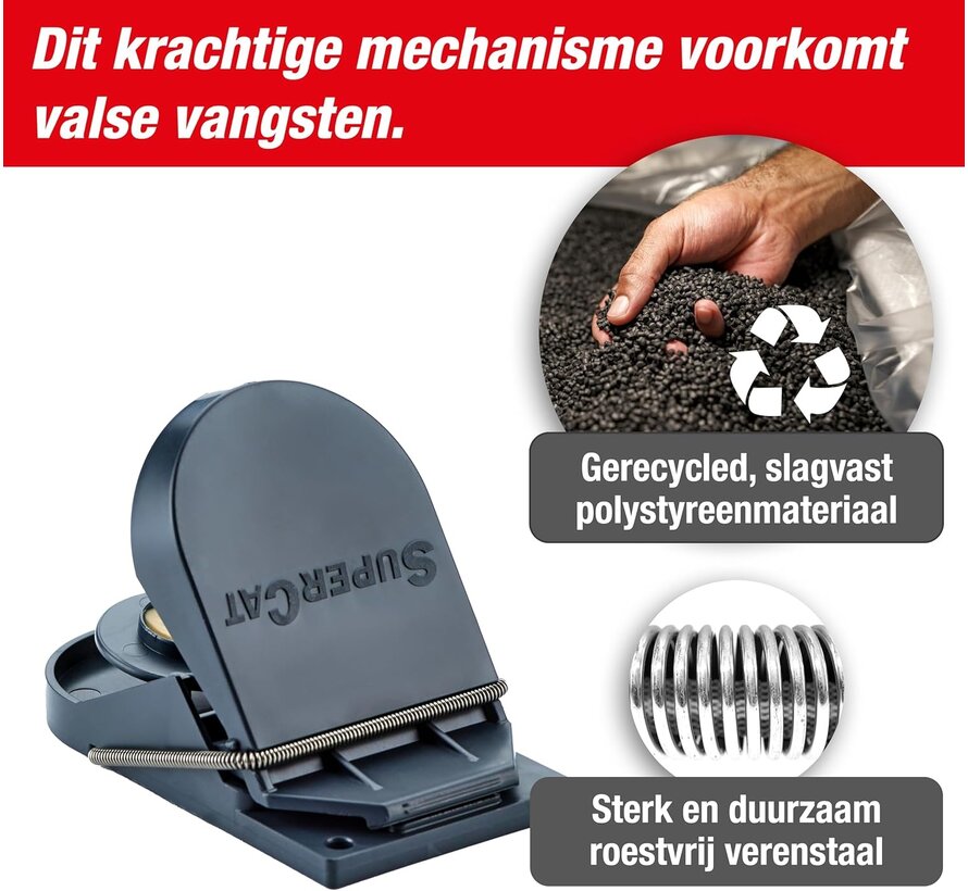 Swissinno Muizenval SuperCat - 2 Stuks