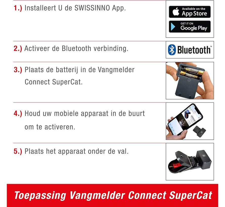 Swissinno Catch Alert Connect - Via App - Voor muizen- en rattenvallen