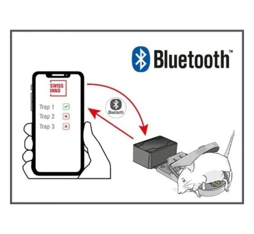 Swissinno Catch Alert Connect - Via App - Voor muizen- en rattenvallen