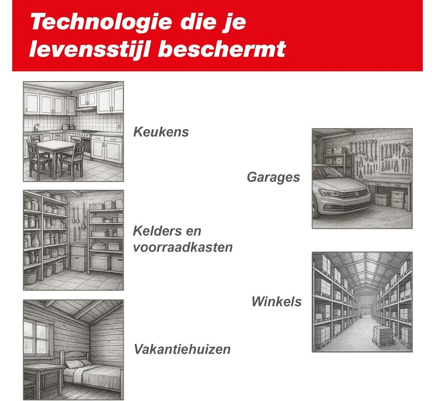 Knaagdier verdrijver ultrasoon SuperCat