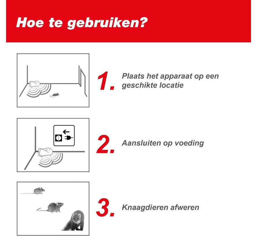 Knaagdier verdrijver ultrasoon SuperCat