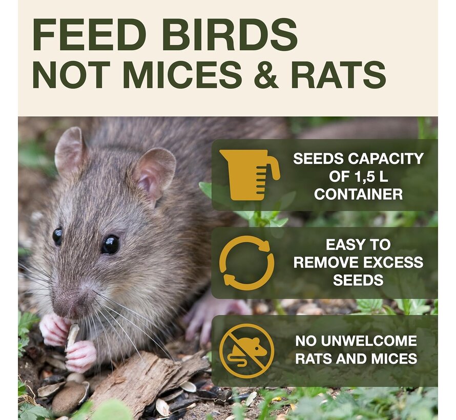 Swissinno Davos Voedersilo - 3 kleuren