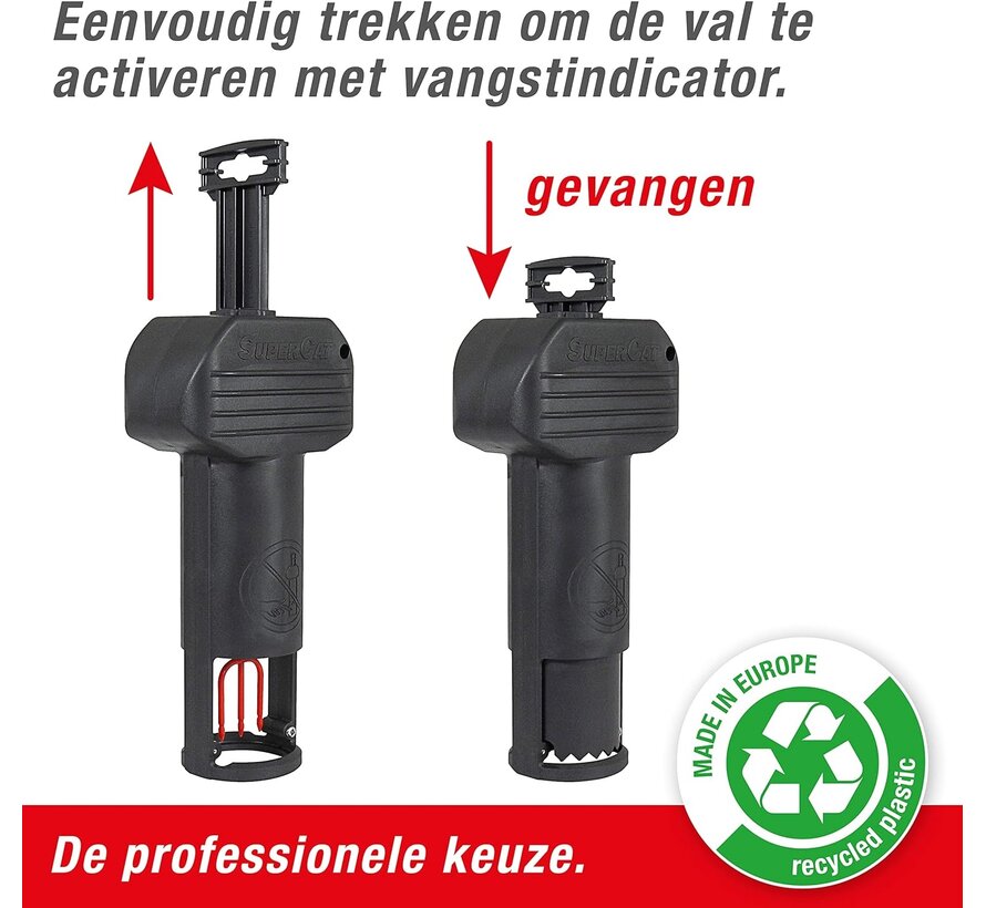 Swissinno Woelmuizenval