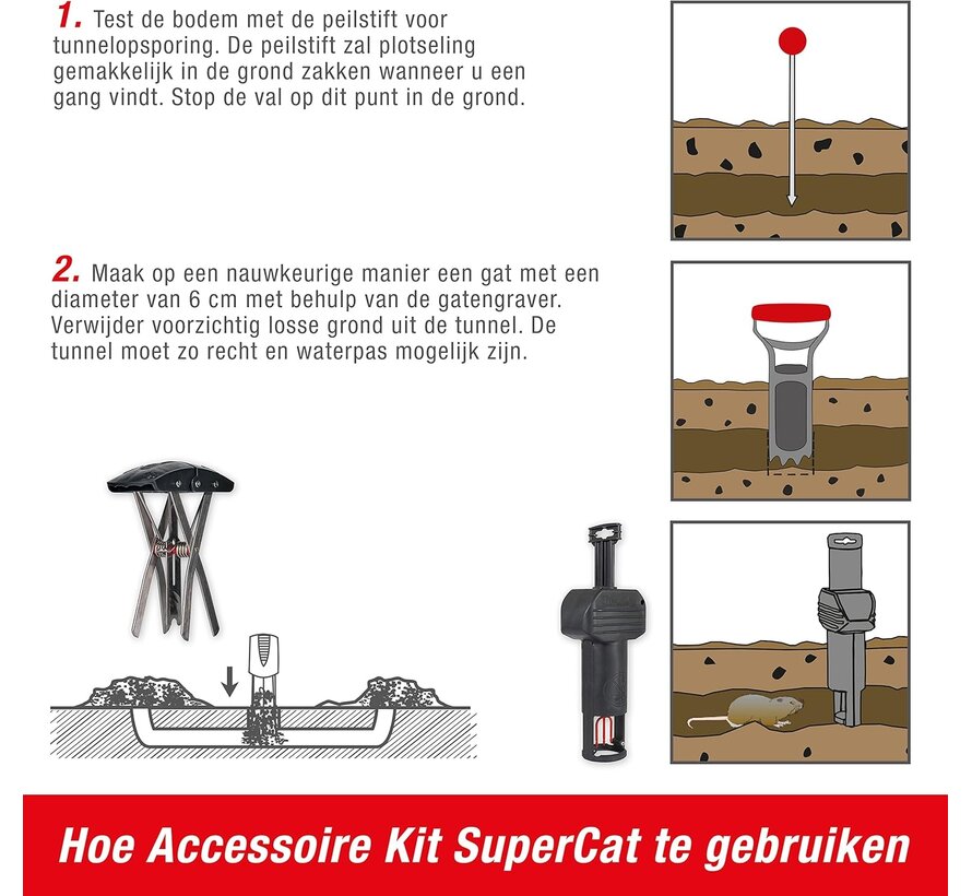 Swissinno Woelmuizenval