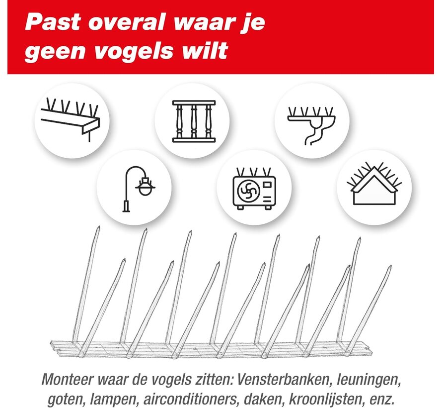 Swissinno Anti duivenpinnen - 99 cm - 3 strips van 33 cm