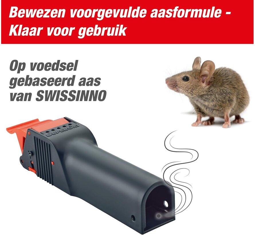 Swissinno Muizenval - No See No Touch