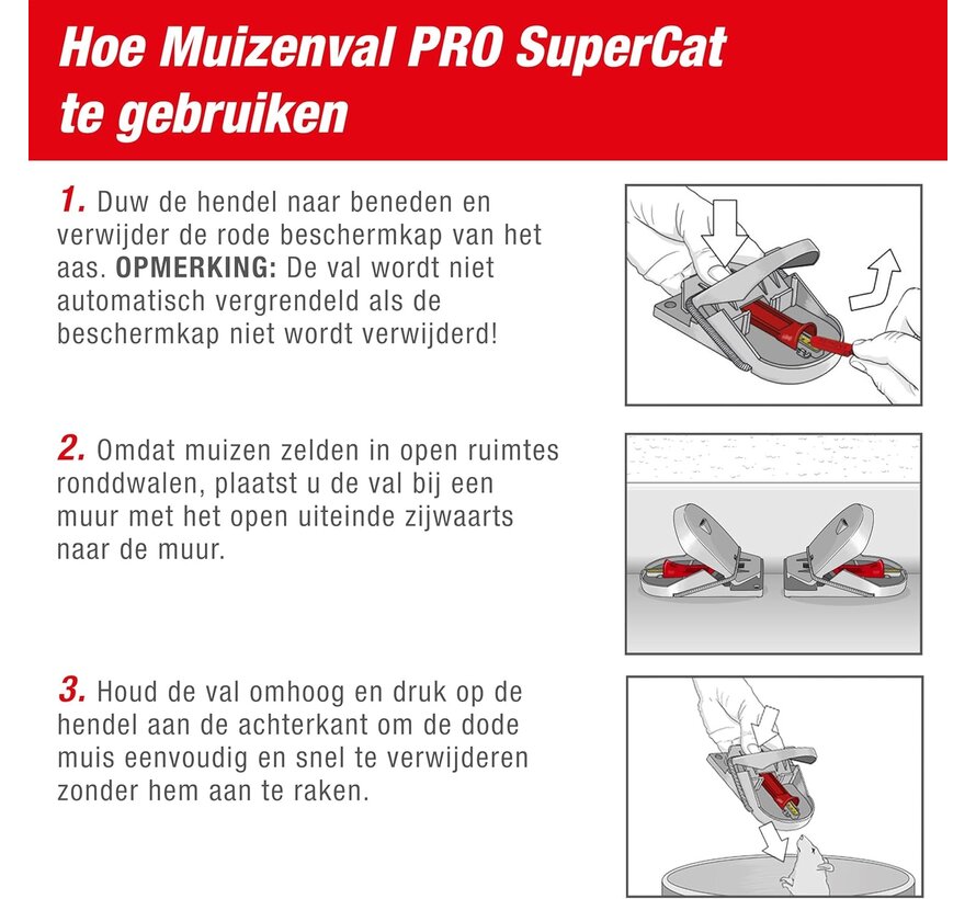 Swissinno Muizenval Pro - 2 stuks