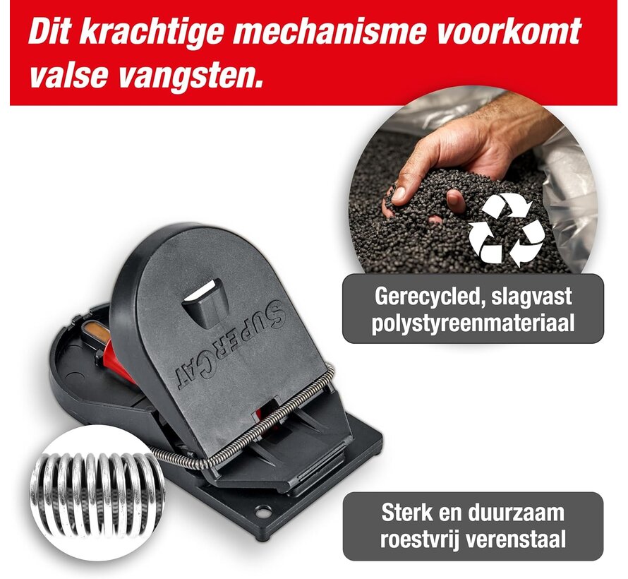 Swissinno Muizenval Pro - 2 stuks