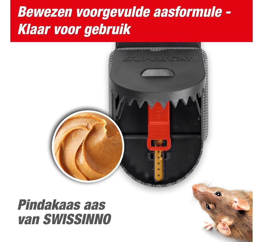 Swissinno Rattenval Pro - Niet giftig lokaas