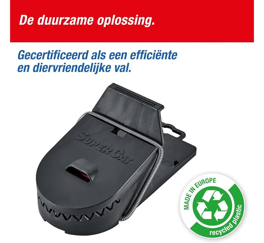 Swissinno Rattenval Pro - Niet giftig lokaas