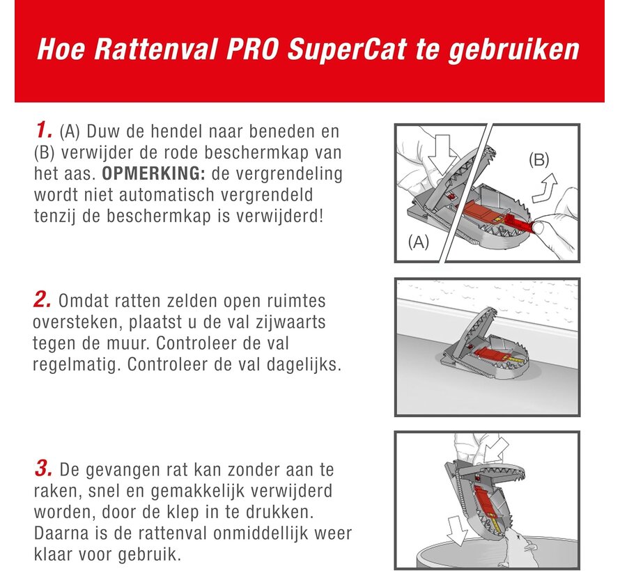 Swissinno Rattenval Pro - Niet giftig lokaas