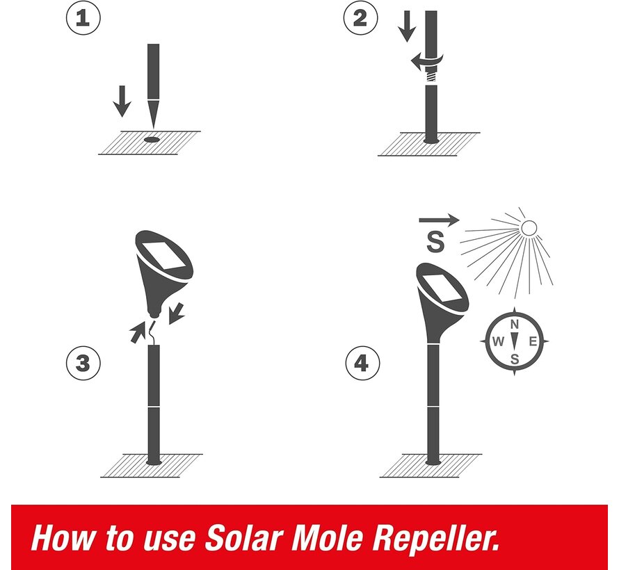 Swissinno Solar Mollenverdrijver - 650 m2