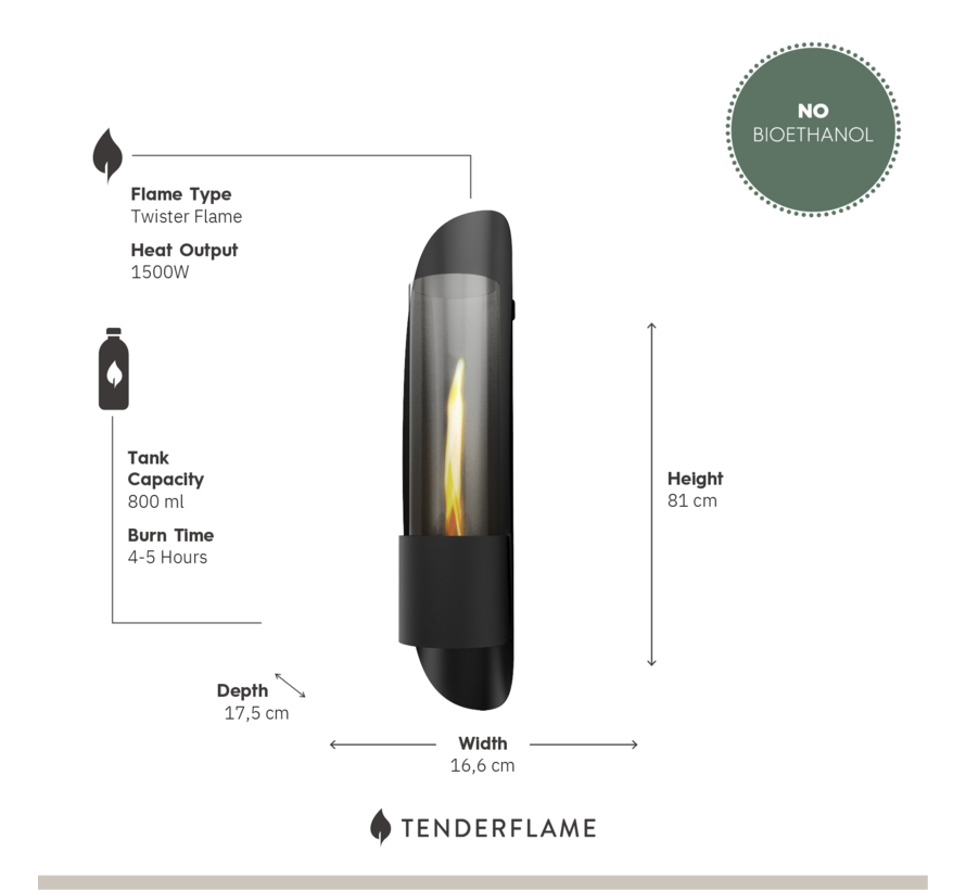 Tenderflame Cycloflame Wall Gold - Muurhaard - 1500 Watt - 3 - 4 uur