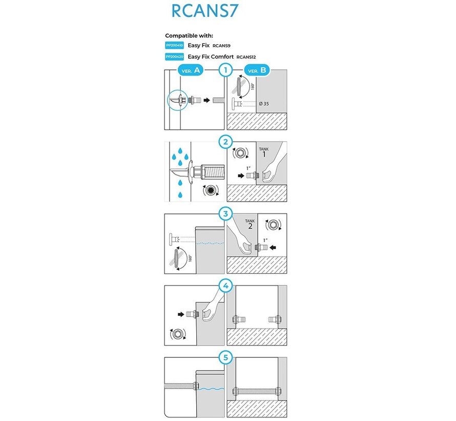 Arves regenton verbindingsset 1'' - 25 mm - Inclusief boorkop