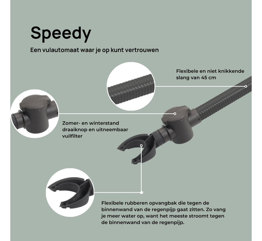 Regenton vulautomaat Speedy
