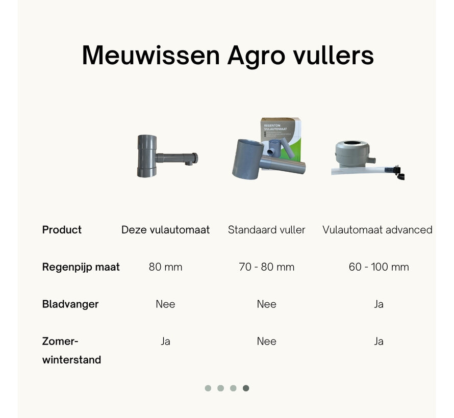 Regenton vulautomaat - 80 mm - Grijs - Afsluiter
