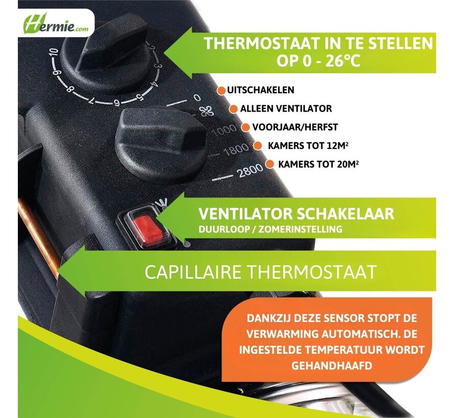 Biogreen Phoenix kaskachel - 3 standen