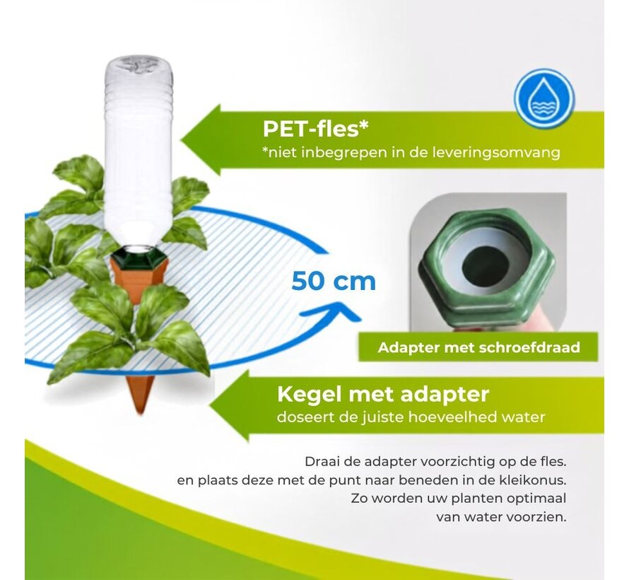 BioGreen Hydro Classic Druppelaar voor petfles - Set van 4