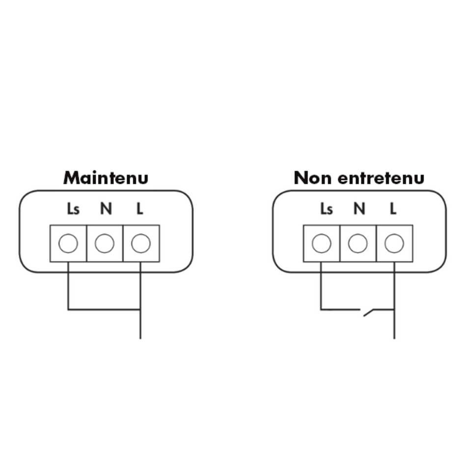 Bloc autonome secours OTG-EF-6