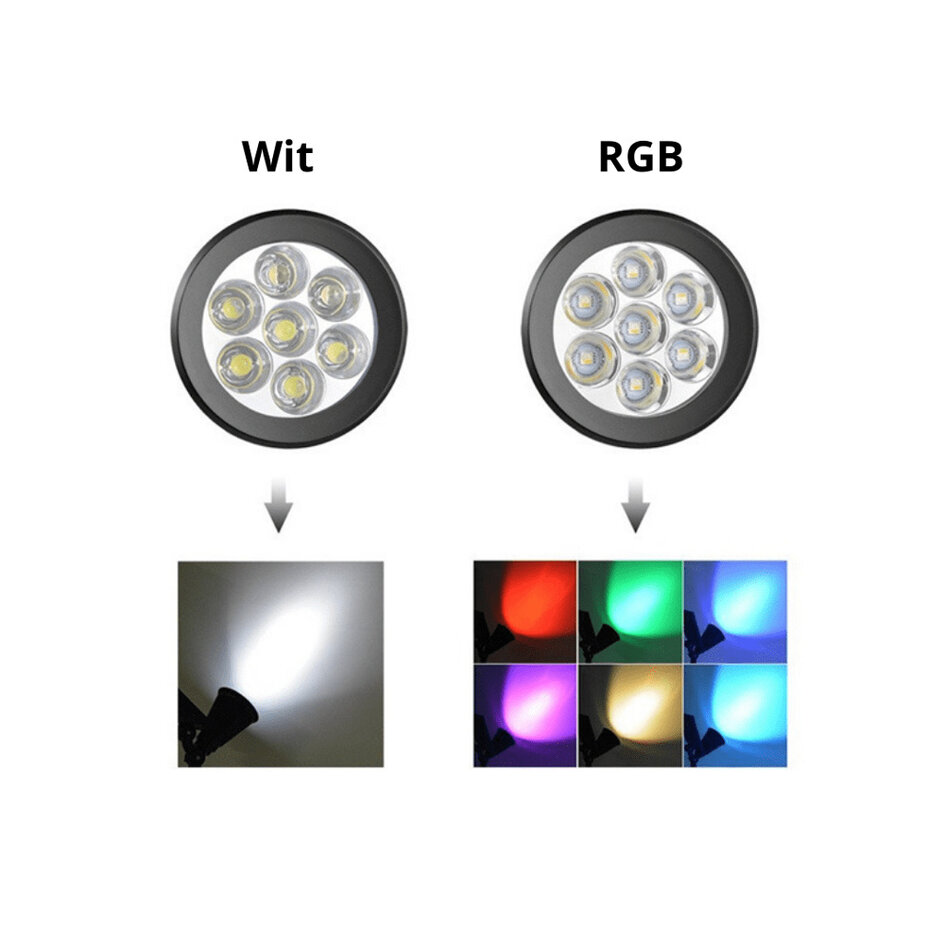 Spot de jardin solaire réglable Zuri RGB et blanc chaud - noir