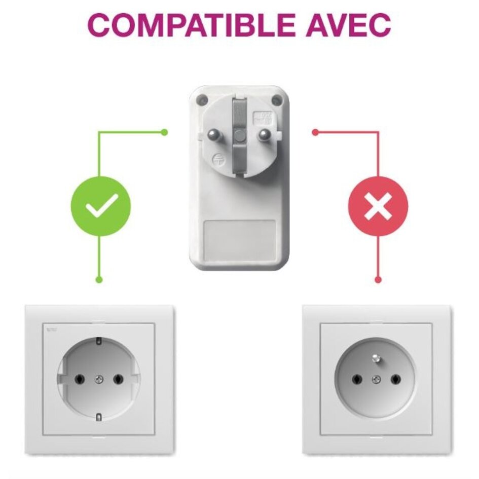 Jeu d'interrupteurs avec télécommande pour l'extérieur (pas compatible prise terre)