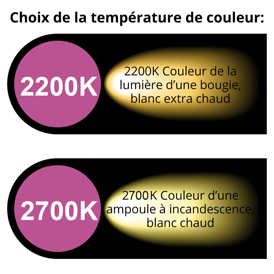 Kit guirlande guinguette, ampoule 2,5W/4,5W, 2200 K-2700 K, Ø45 mm, verre clair, dim-to-warm