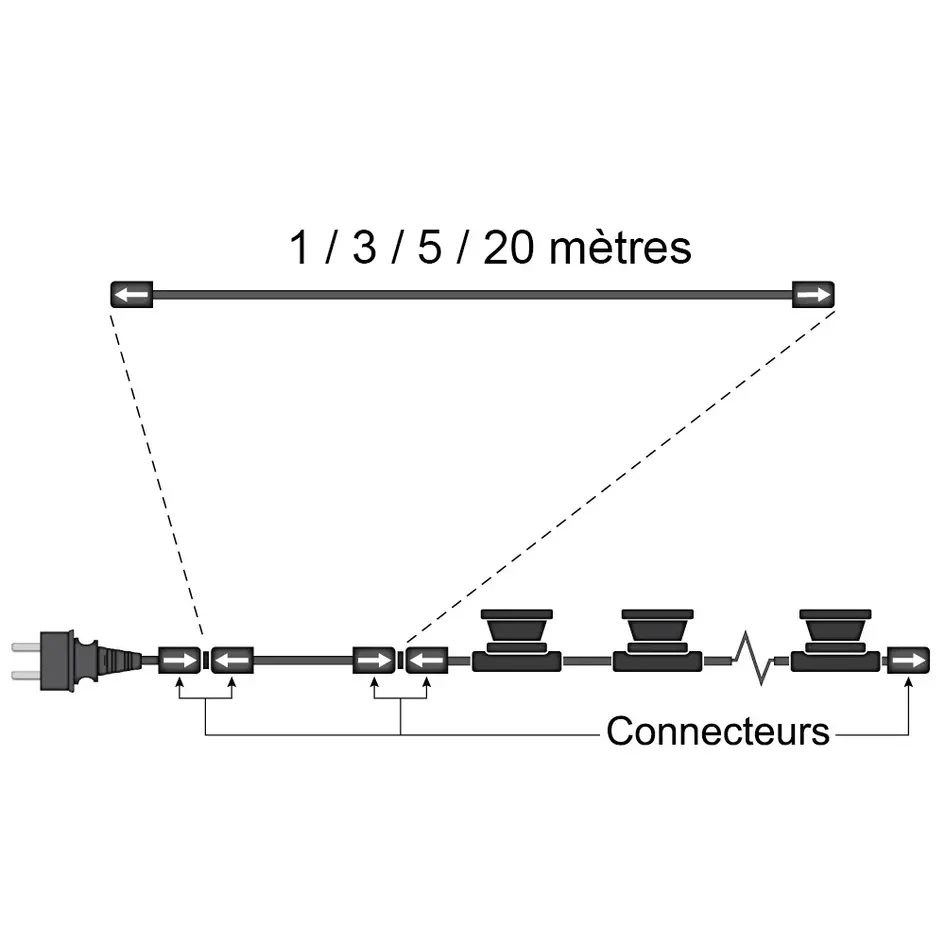 Élément intermédiaire pour rallonger une guirlande raccordable