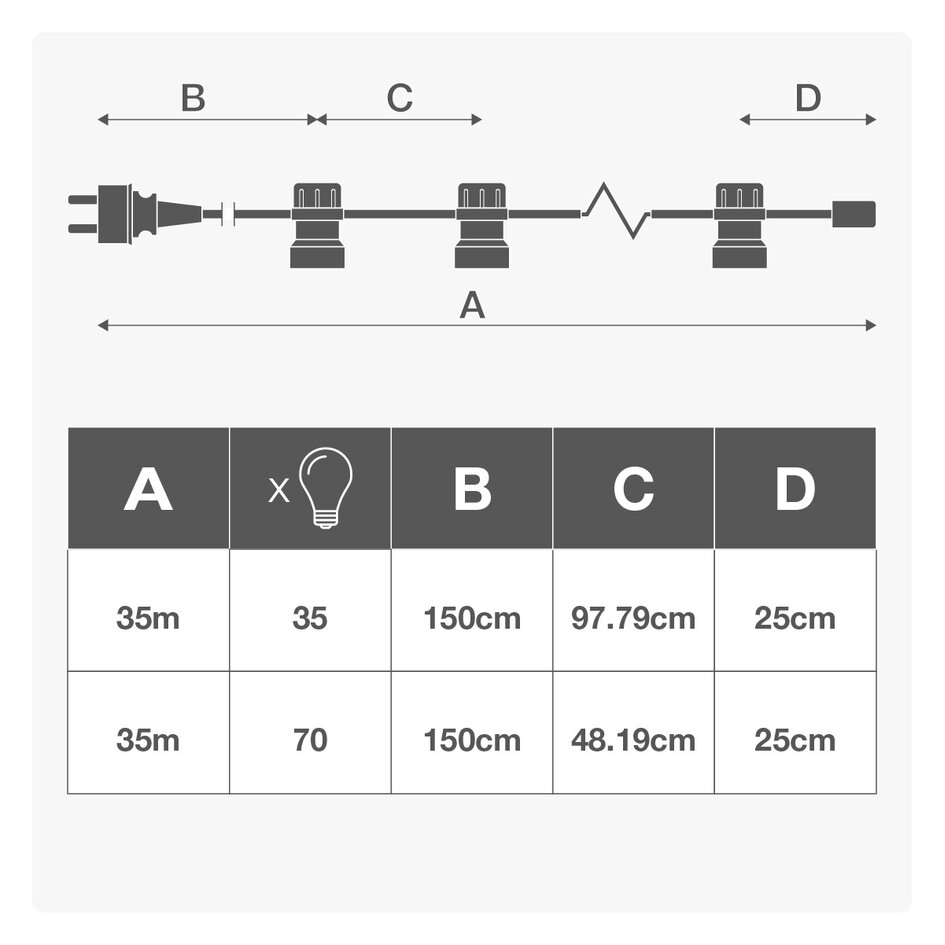 Guirlande guinguette de 35 mètres avec fiche et raccords 35 ou 70 montés