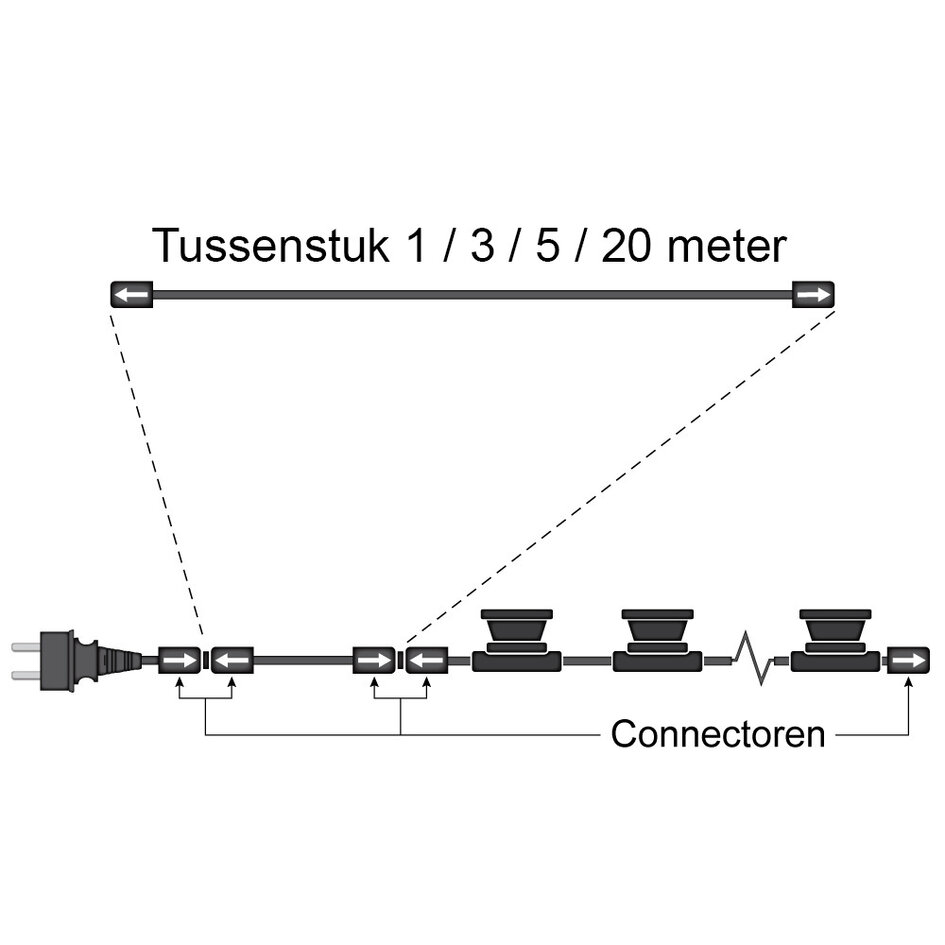 Entretoise pour l'extension du câble de guirlande connectable