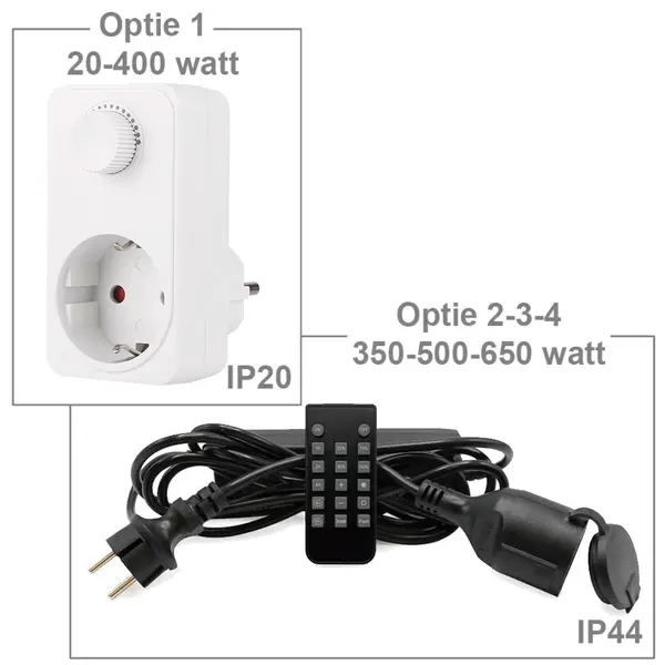 Variateur de prise LED