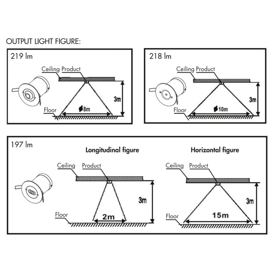 Lampe suspendue minimaliste avec LED intégrées - Andre