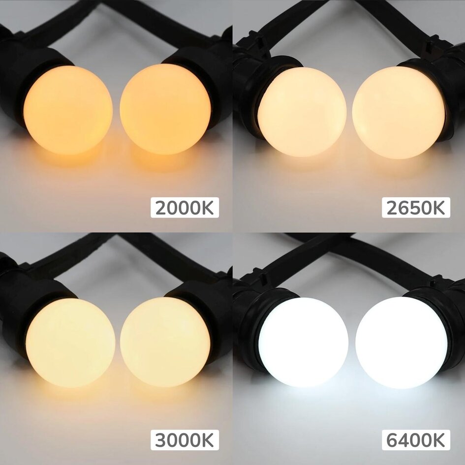 Ampoules LED blanches chaleureuses avec enveloppe opaque, Ø45