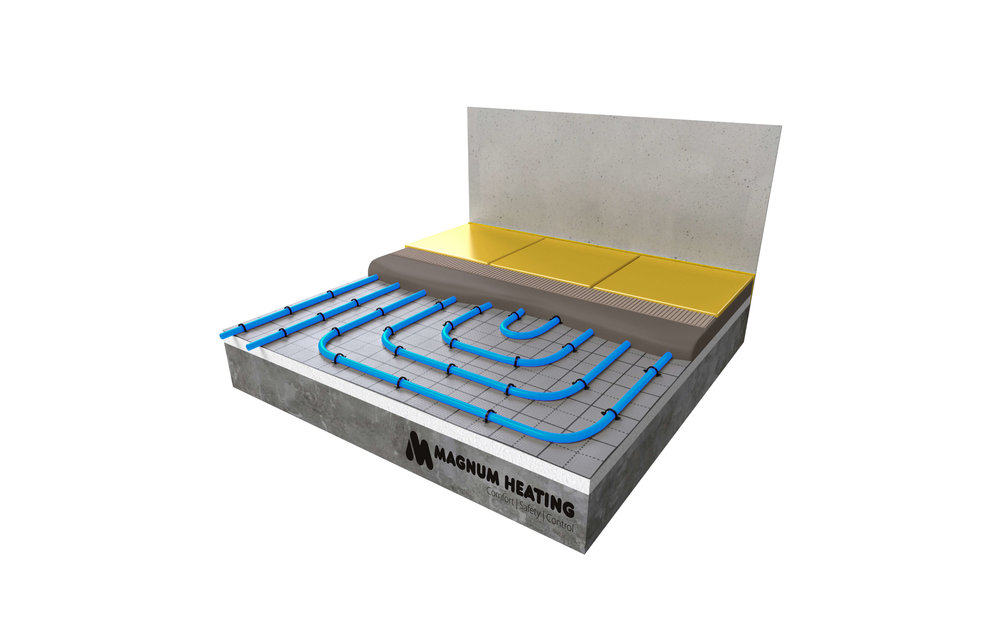 MAGNUM Tacker-Rasterfolie 50m²
