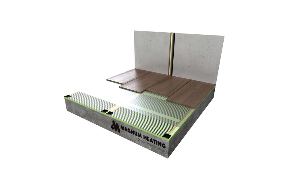 MAGNUM Foil (Folie) set 10 m² - 1200 Watt