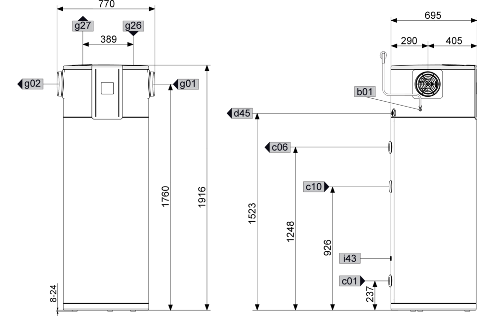 Stiebel Eltron warmtepompboiler WWK 301