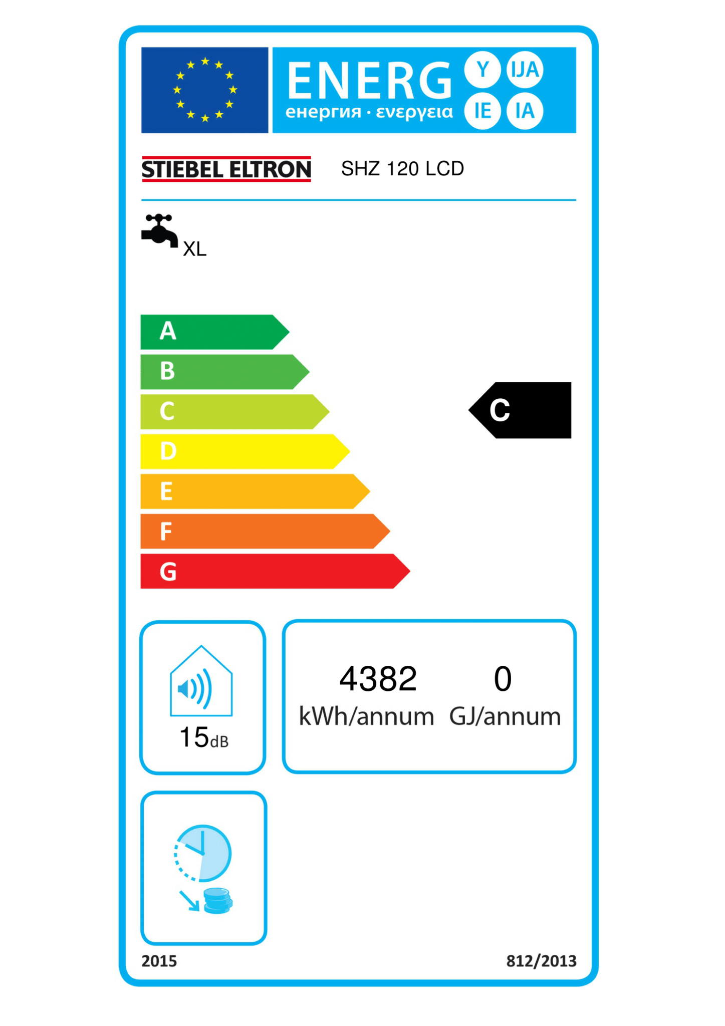 Stiebel Eltron Elektrische Boiler High Line 120 liter SHZ LCD ECO