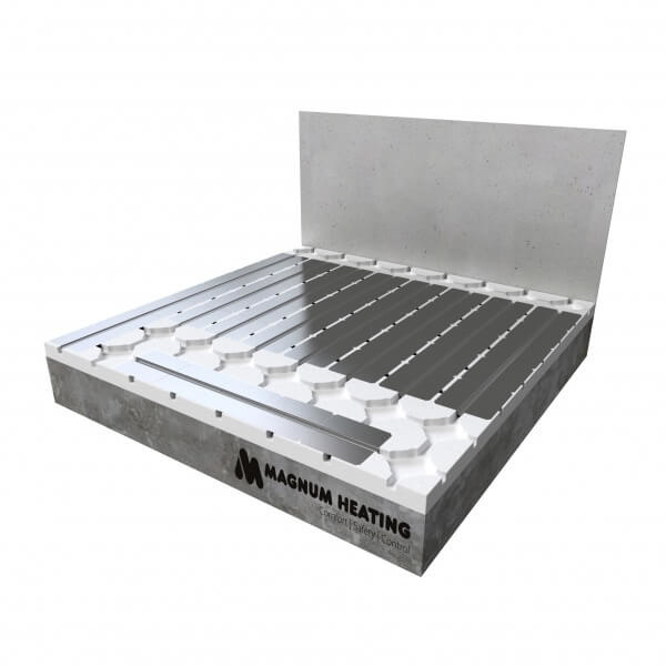 MAGNUM Verzinkt staal Omega-Profiel voor 14mm Buis 750mm x 120mm