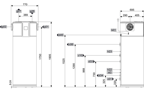 Stiebel Eltron warmtepompboiler WWK 301 SOL