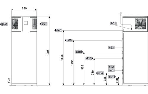 Stiebel Eltron warmtepompboiler WWK 300 SOL